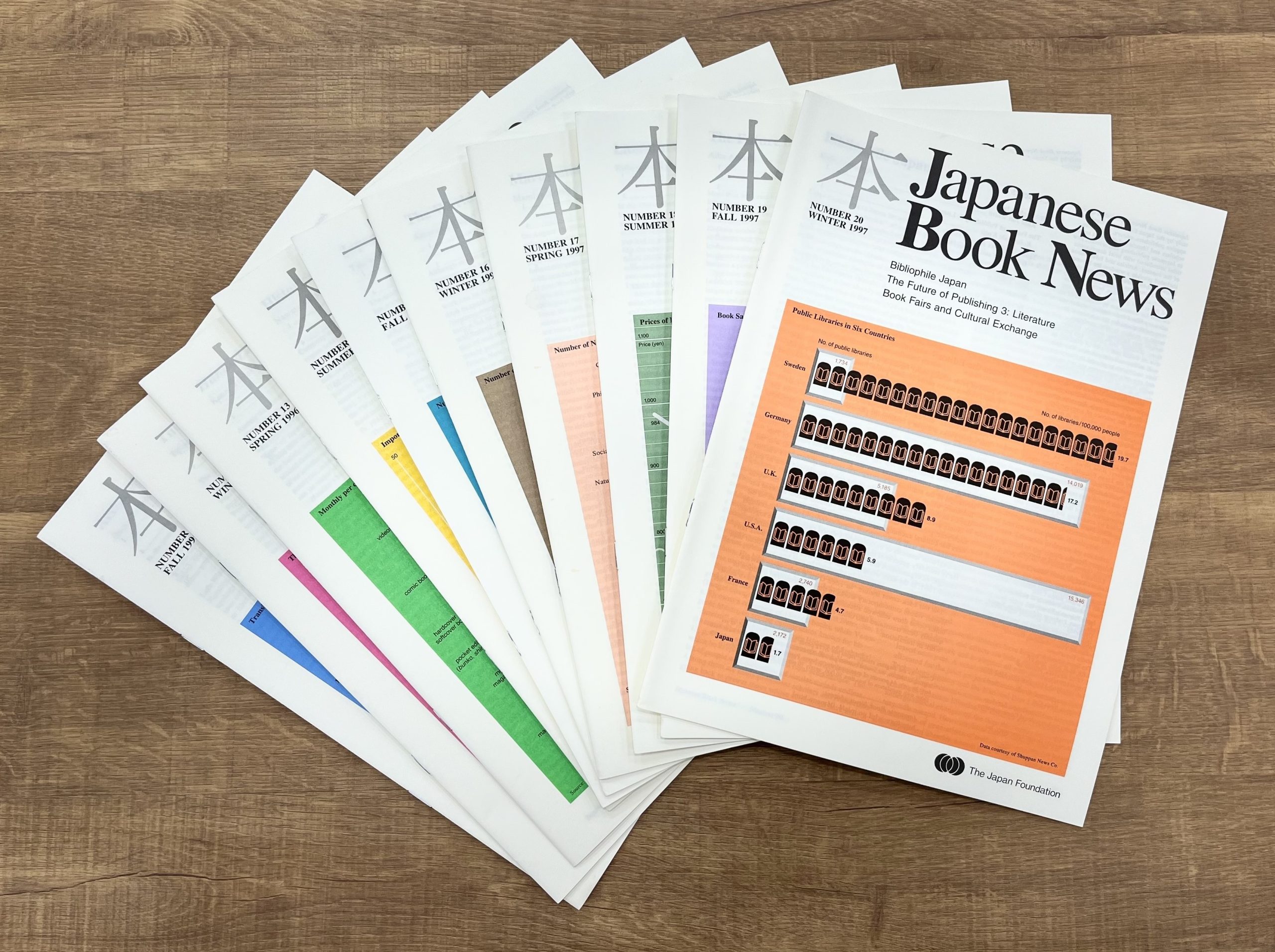 Photo of Japanese Book News
