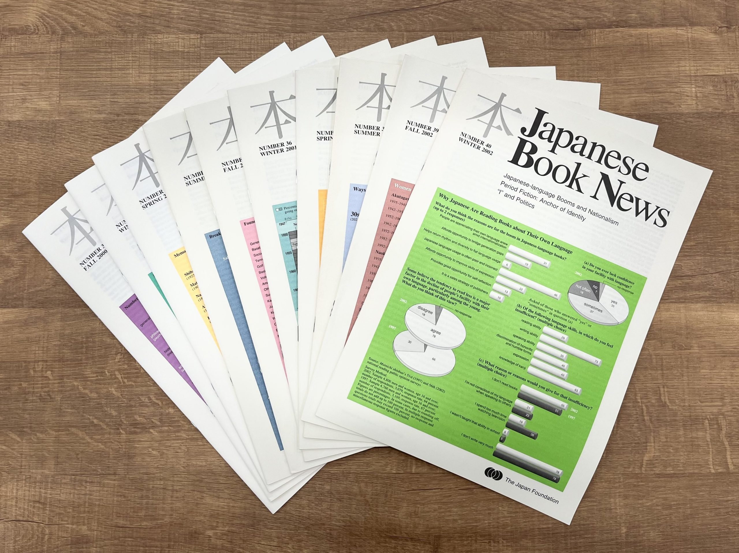 Photo of Japanese Book News