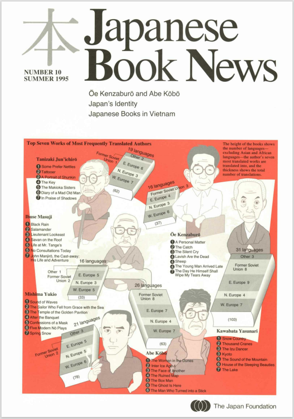 Japanese Book News no.10