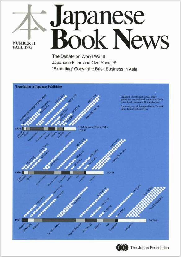 Japanese Book News no.11
