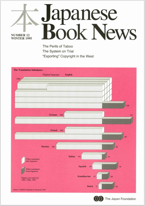 Japanese Book News no.12