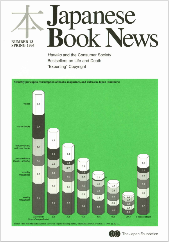 Japanese Book News no.13