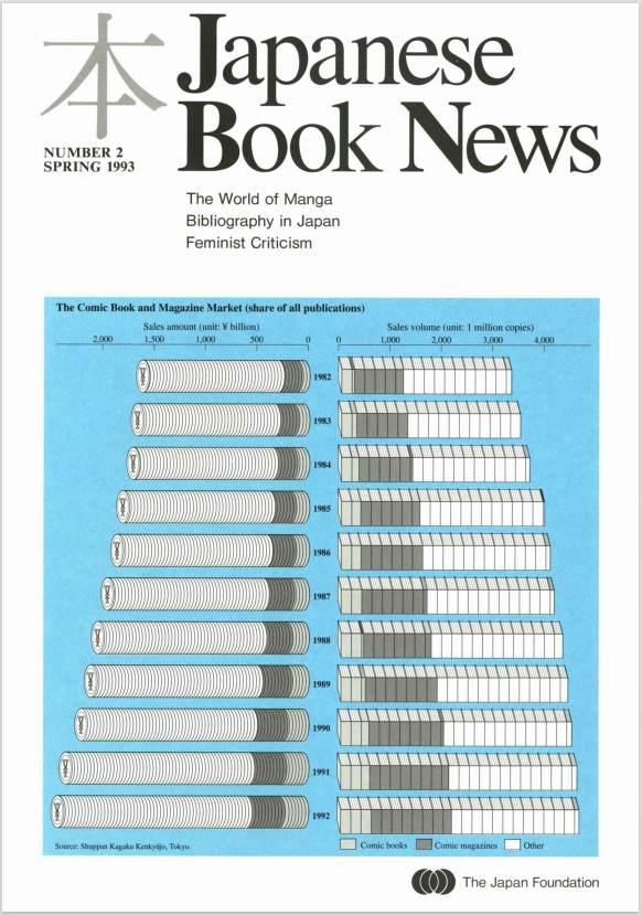 Japanese Book News no.2