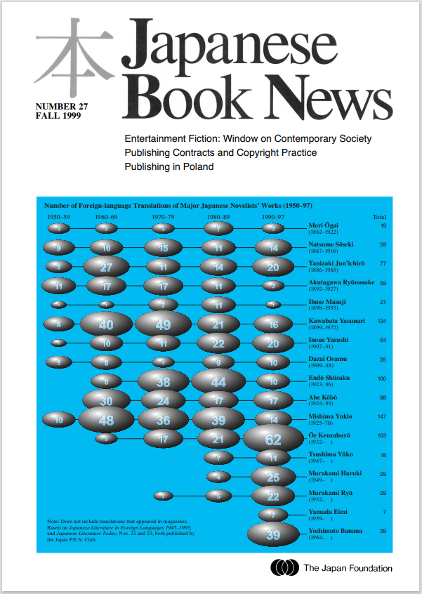 Japanese Book News no.27