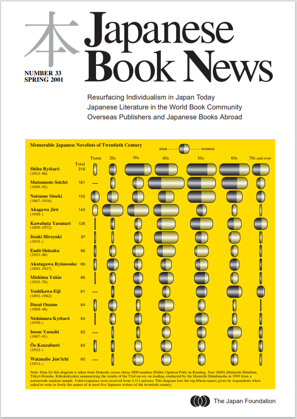 Japanese Book News no.33