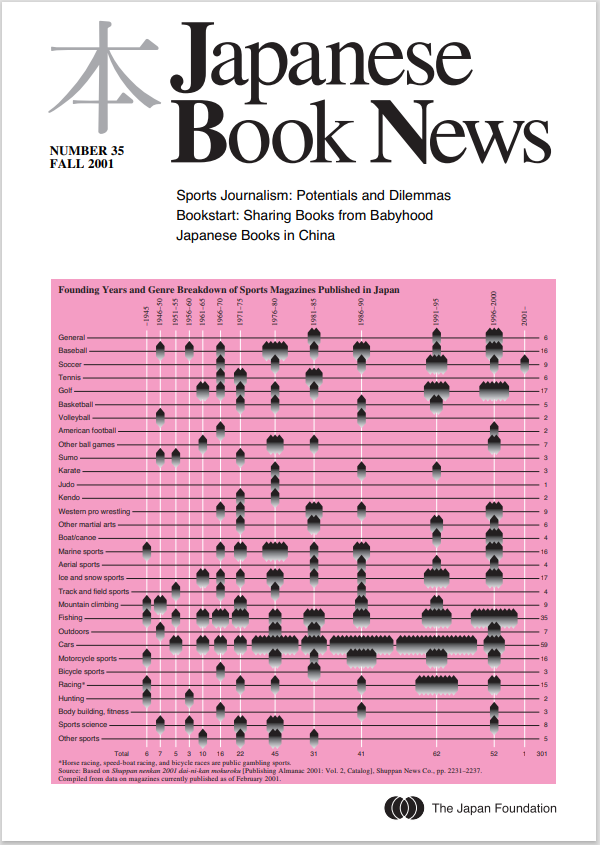 Japanese Book News no.35