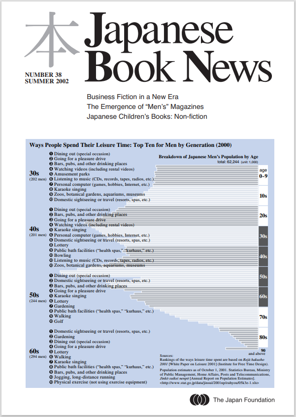 Japanese Book News no.38