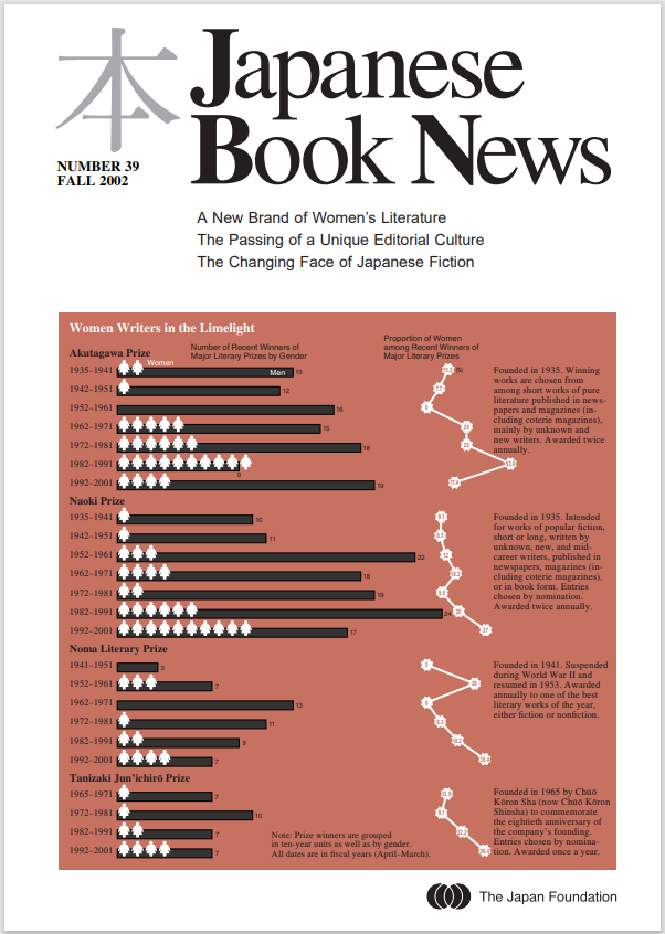 Japanese Book News no.39