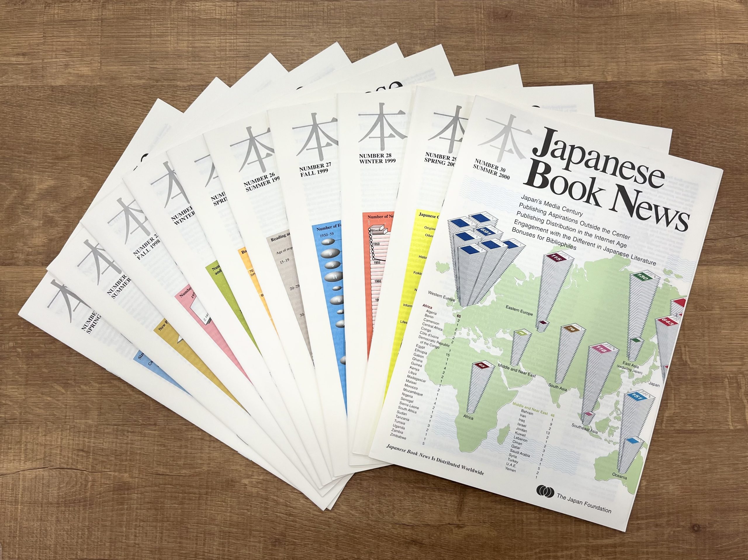 Photo of Japanese Book News